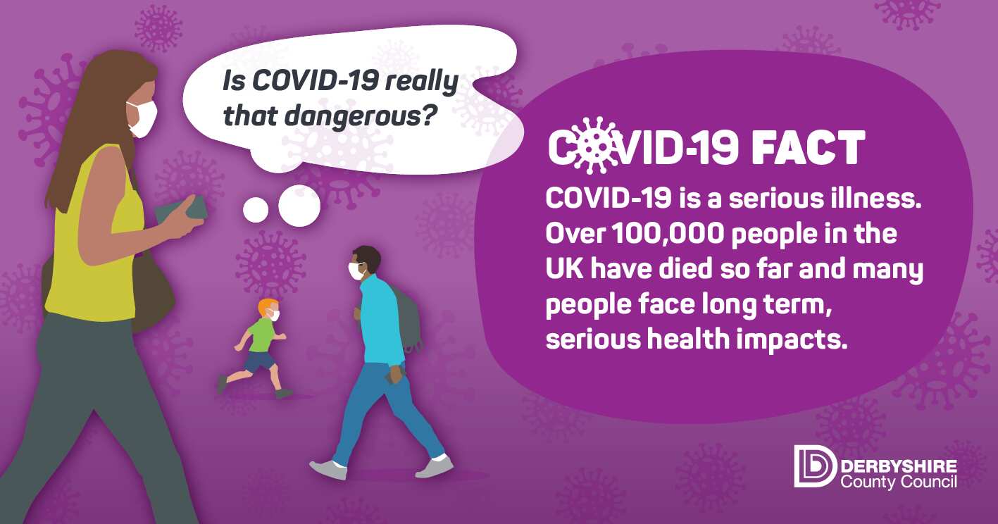 Covid_Facts_DerbsyhireCC_Is_Covid_really_that_dangerous_purple