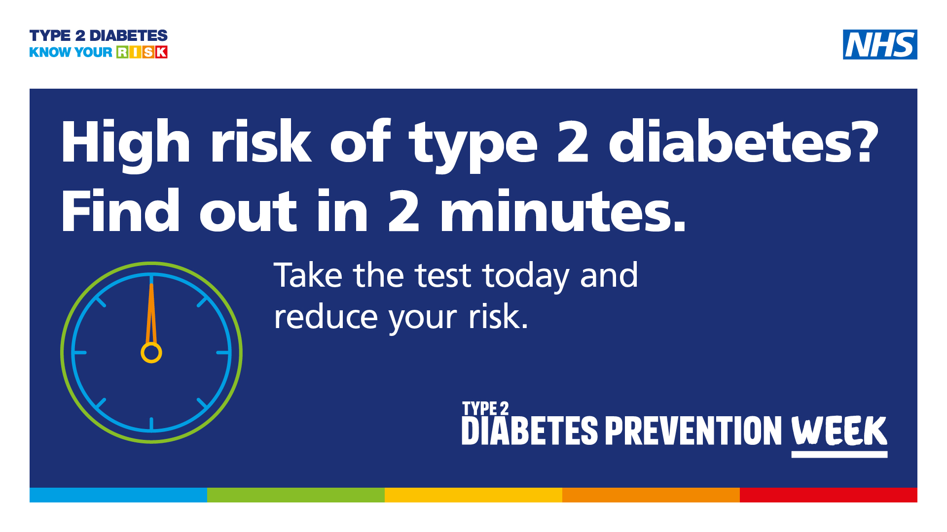 Diabetes UK – Know Your Risk of Type 2 diabetes