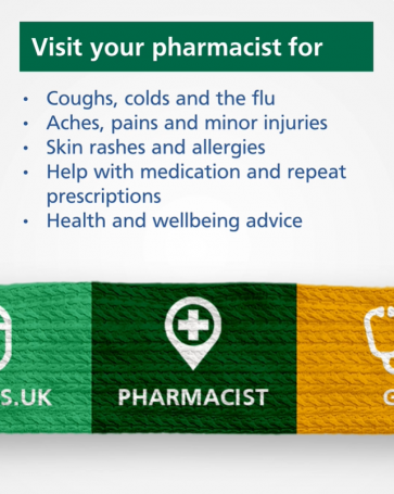 Image says 'visit your pharmacist for coughs, colds and the flu, aches, pains and minor injuries, skin rashes and allergies, help with medication and repeat prescriptions, health and wellbeing advice'