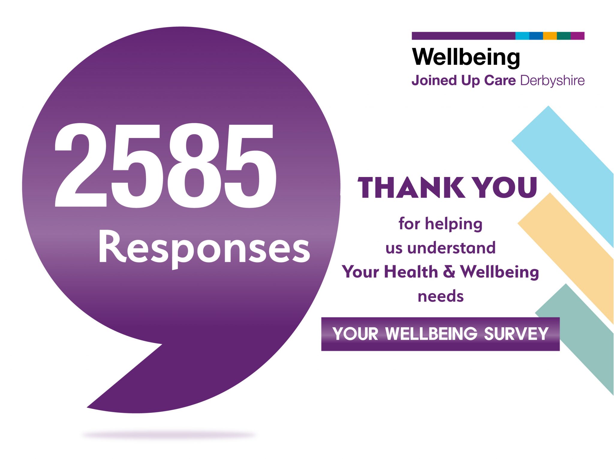 Your Wellbeing News » Joined Up Care Derbyshire