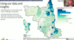 Sara Bains presenting at a NHS Confederation webinar